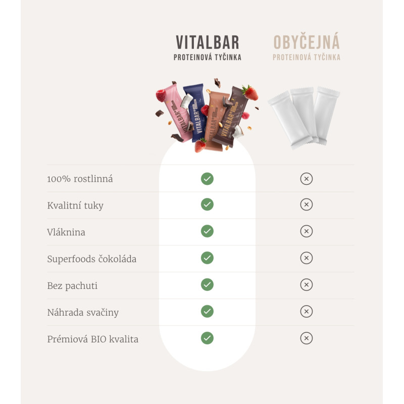 Vitalvibe - Vitalbar™ 2.0 Organic Protein Bar Mix Box – Billede 2